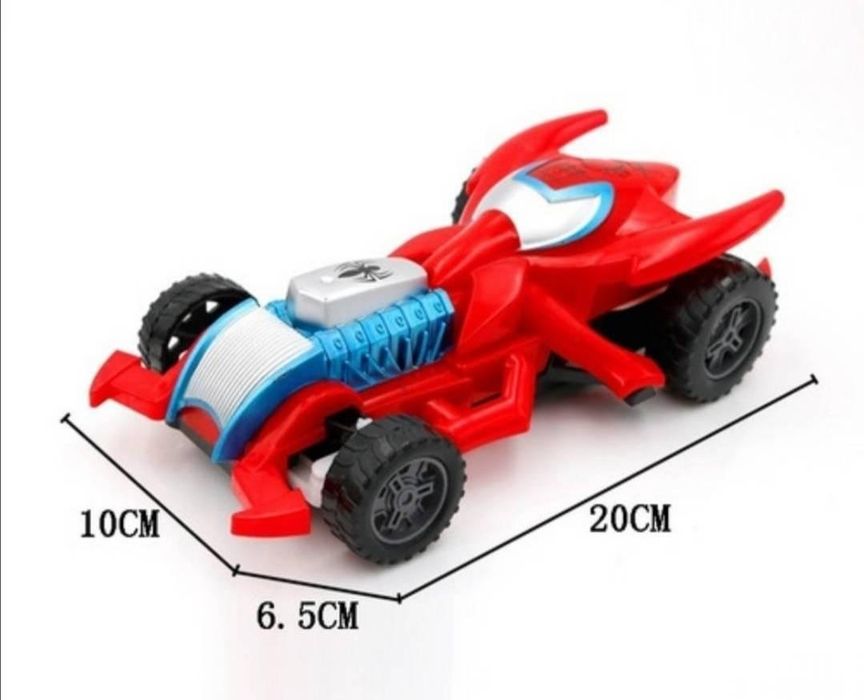 Формула за дистанционно управление Спайдърмен