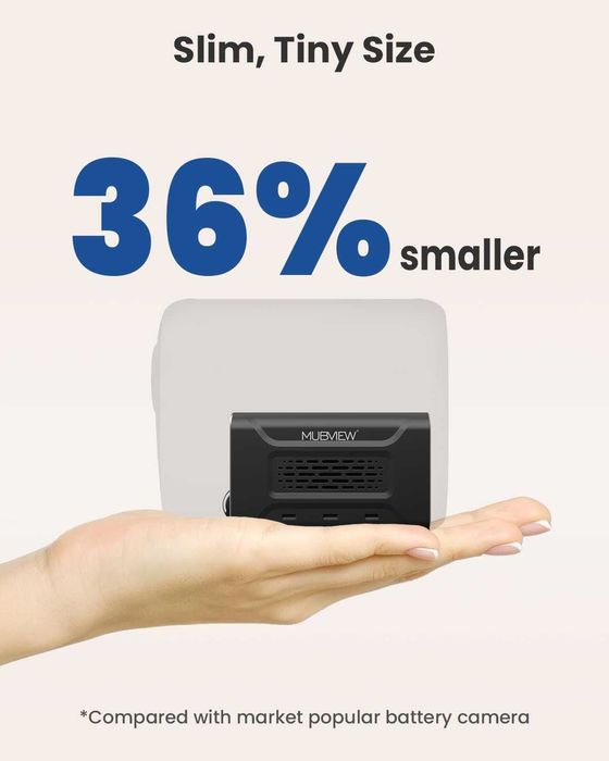 MUBVIEW Мини камера