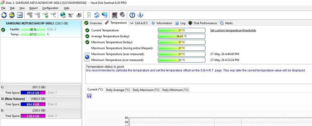 Solid State Drive (SSD) Samsung PM871 256GB 2.5" SATA III (6.0Gbps)