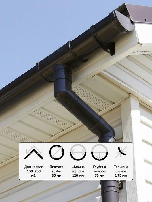 Водосток продажа по оптовой цене