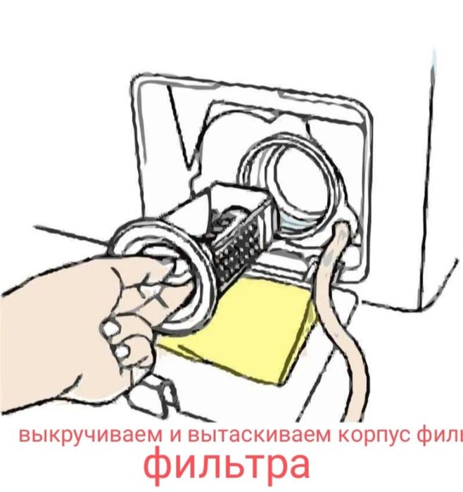 Срочный Ремонт Стиральных Машин