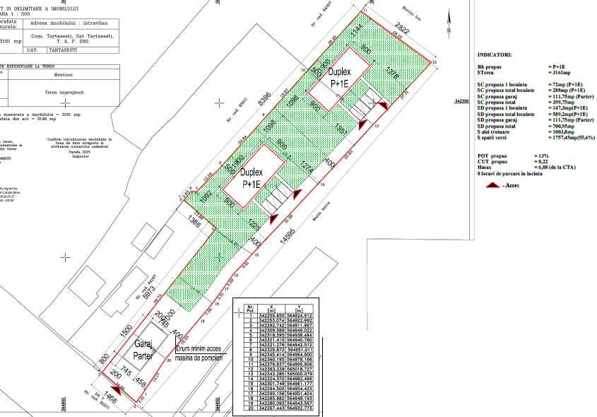Tărtășești Centru | 3.161 mp | Proiect pentru 4 apartamente cu cca. 400 mp teren/unitate | Utilități