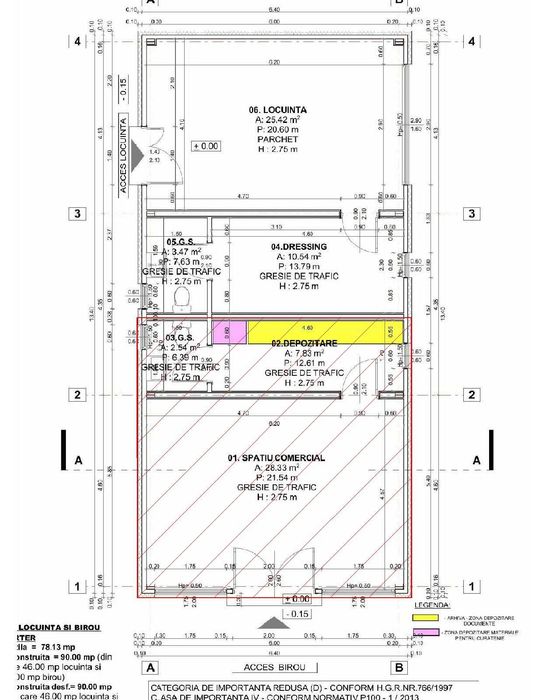 Inchiriere Spatiu Comercial
