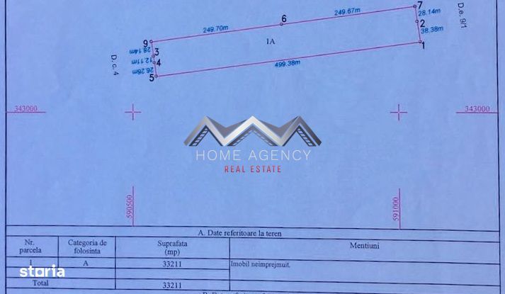 Teren 33.211 mp Tunari – ideal logistică, showroom sau producție