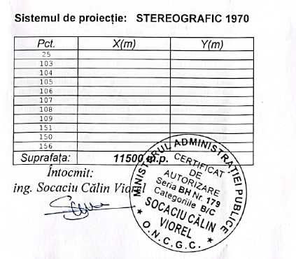 Teren de vânzare/închiriere/ Dealul Mare, loc. Marghita Bihor