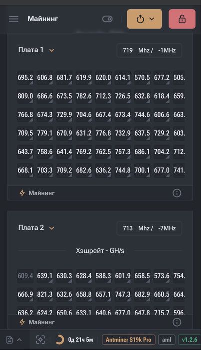 Асик майнер s21 - 200Th и s19k pro - 120Th