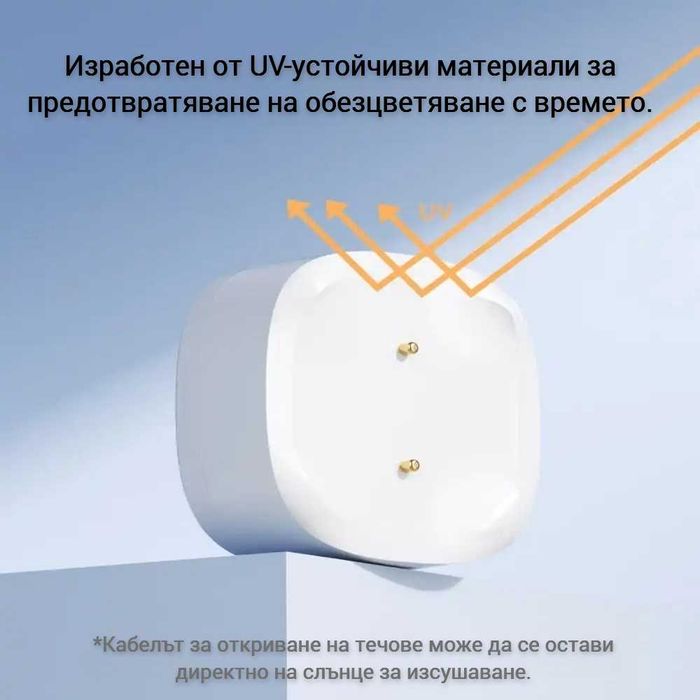 SONOFF SNZB-05P & WLDC200 Комплект Сензор + Кабел за отркиване на теч