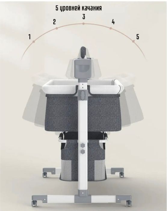 Срочно продам манеж-кровать