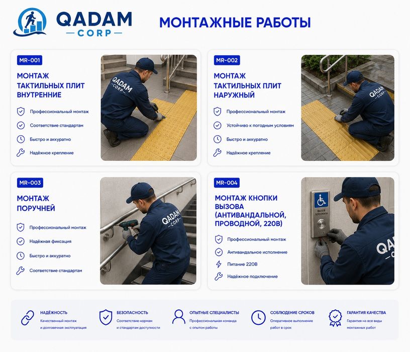 Адаптация под МГН