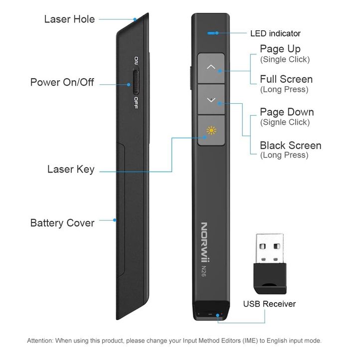 Norwii - Professional wireless presenter - diferite modele