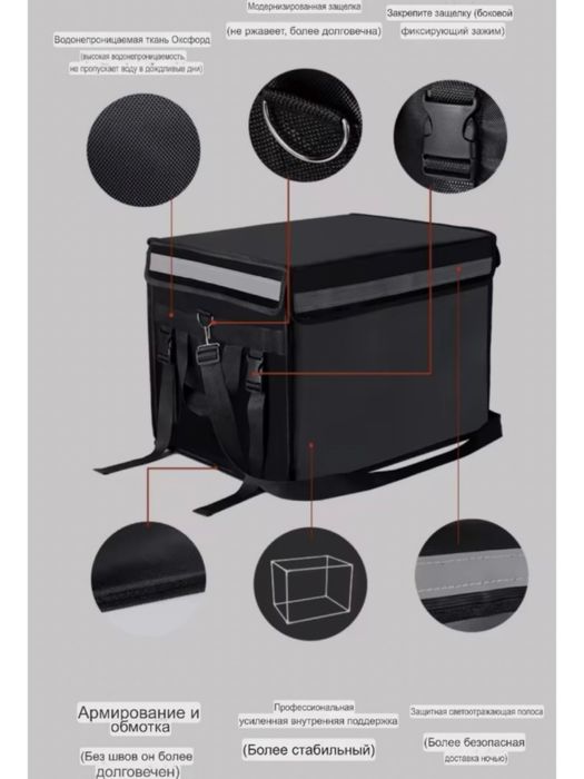 Термосумка для доставки