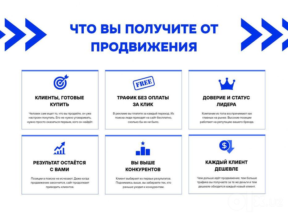 Продвижение сайта / Реклама / saytlarni reklama qilish / Google Yandex