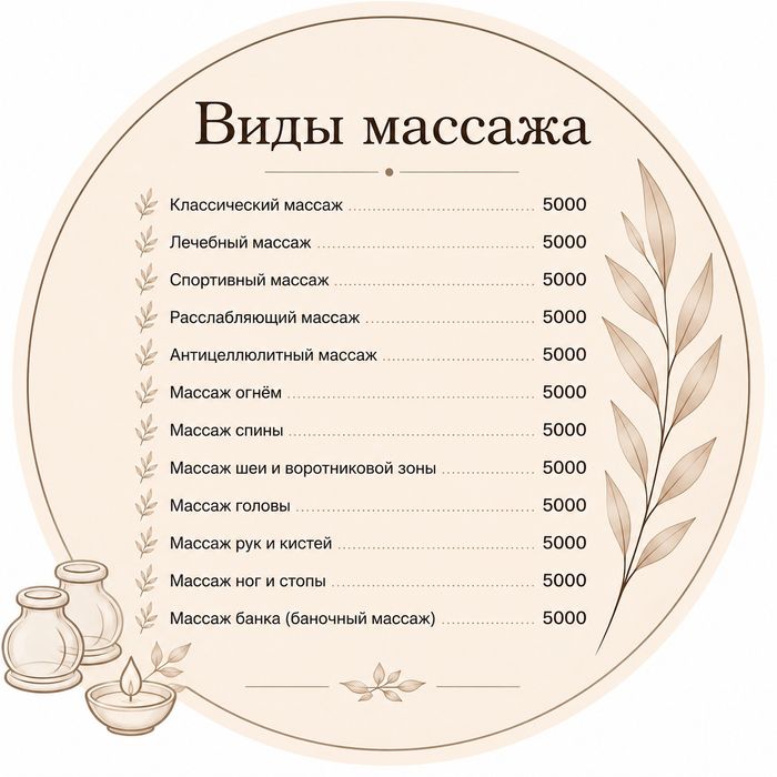 Ручной массаж, Қол массажының түрлері,