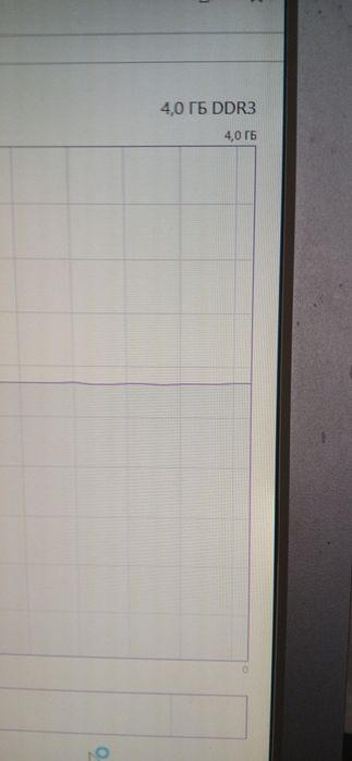 Системный блок I3