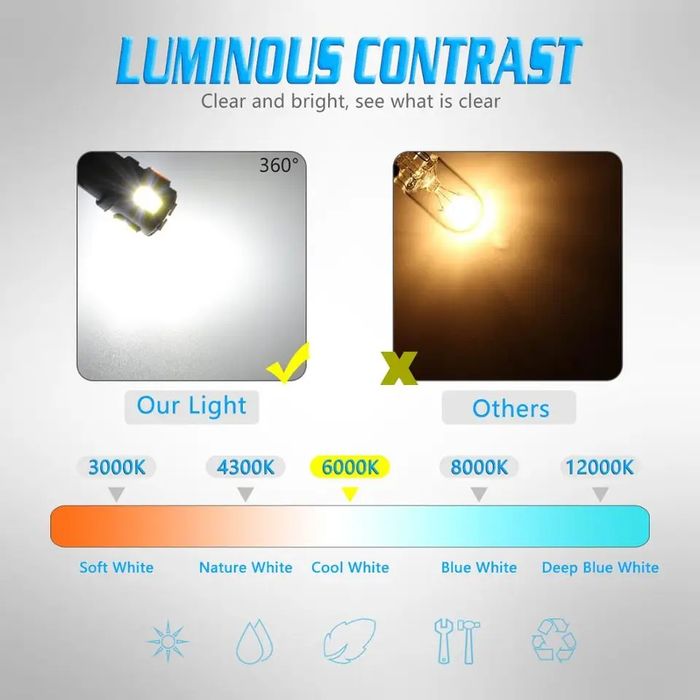 Set bec cu led T10 6000K