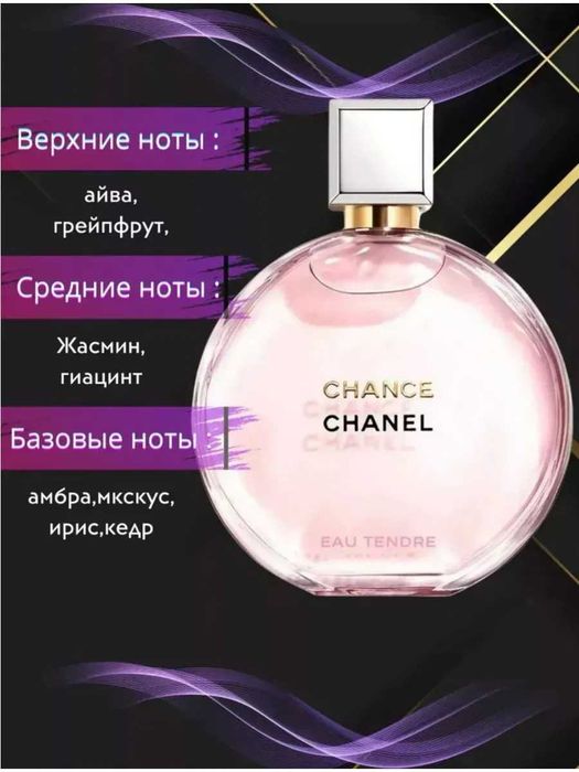 Chanel Набор духов 5 в 1