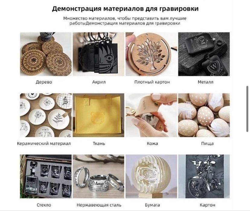 Лазерный станок для резки и гравировки!