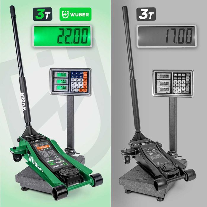 Cric crocodil hidraulic de 3 tone 85-430mm, profesional Wuber