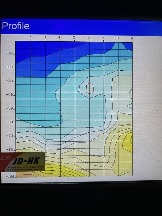 Продавам георадар