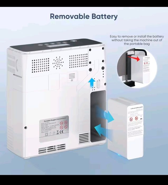 Concentrator de oxigen portabil cu baterie