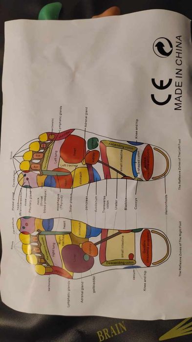 Ортопедический коврик для ног 

160 000 сум