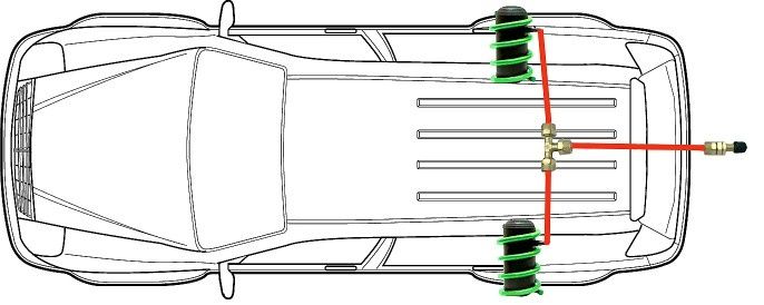 Suspensie pneumatică auxiliară auto