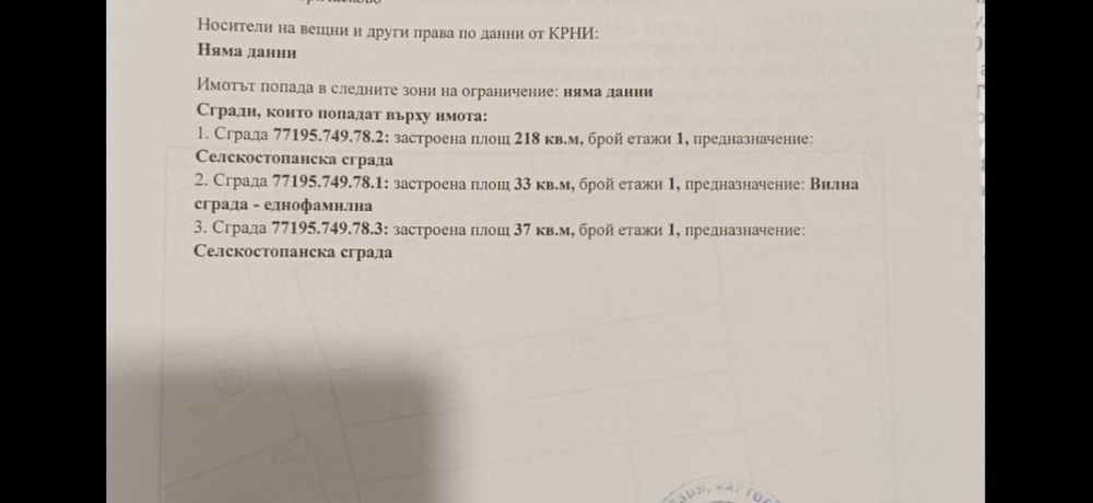 Хасково Вила Каменец