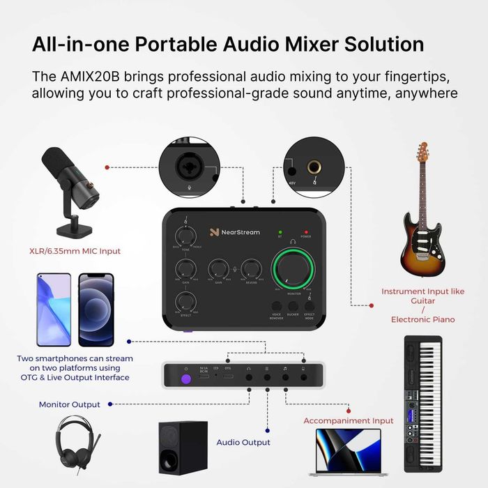 НОВ аудио миксер за запис, стрийминг, подкастинг, 8 канала, XLR, 48V