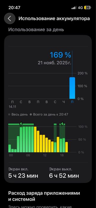 iphone 13 mini 128 gb