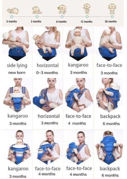 Эрго Рюкзак-переноска/слинг