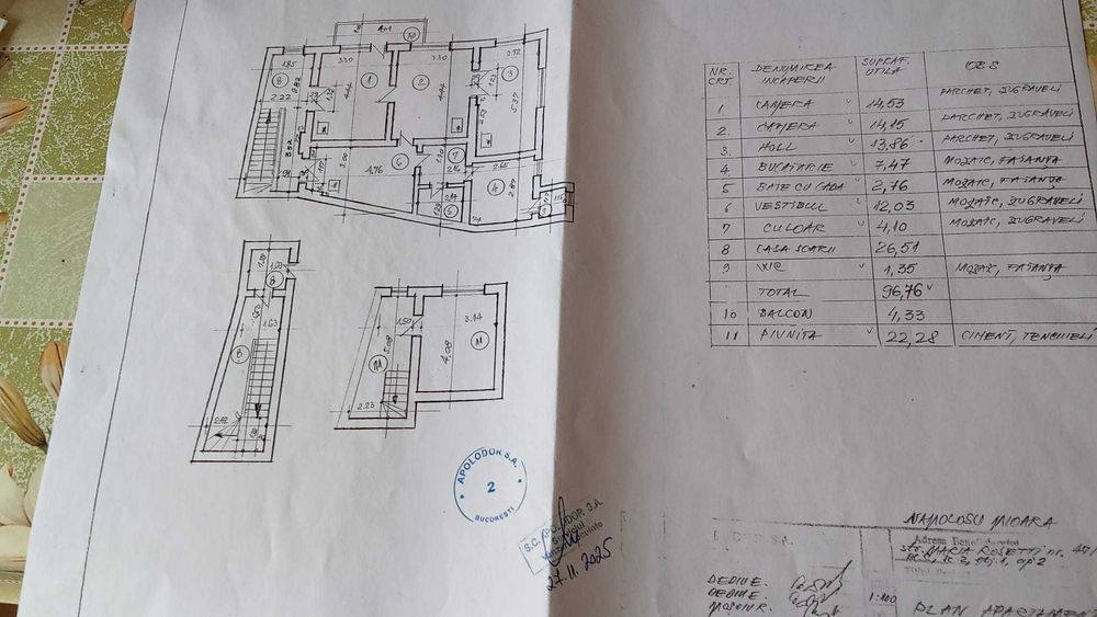 Vanzare casa - Maria Rosetti