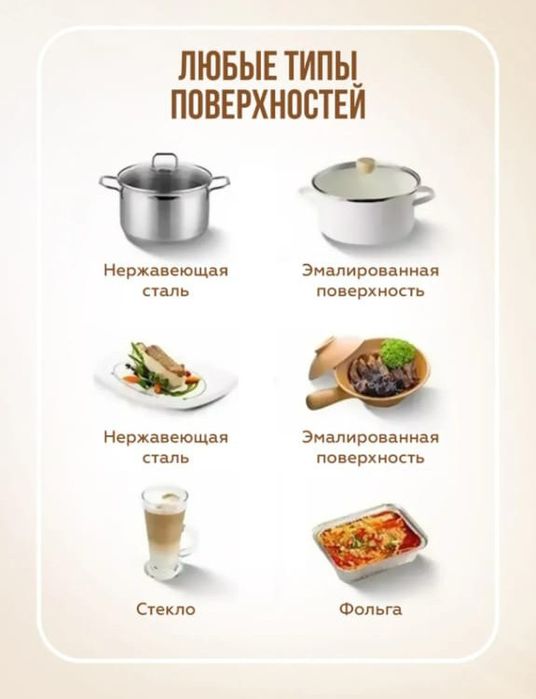 Подогревающая панель