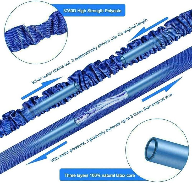 Furtun de gradina extensibil 15-45 metri cu pistol pulverizator albast