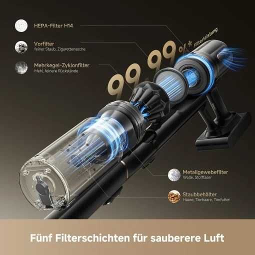 Aspirator fara fir Dreame V20 Pro-A, 210 AW, 90 minute autonomie