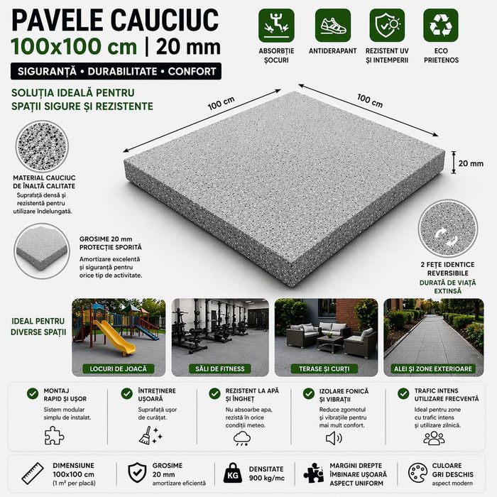 Pavele din cauciuc, dale cauciuc, pavaj din cauciuc - direct fabrica, 1mx1m , grosime 20 mm