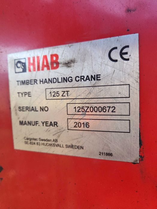 Piese macarale loglift 125 Z