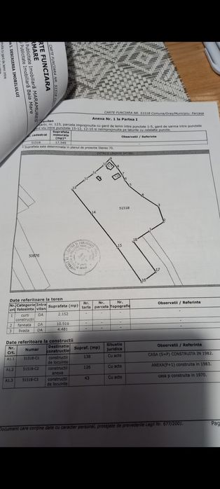 Vand casa Sarbi com Farcasa si teren