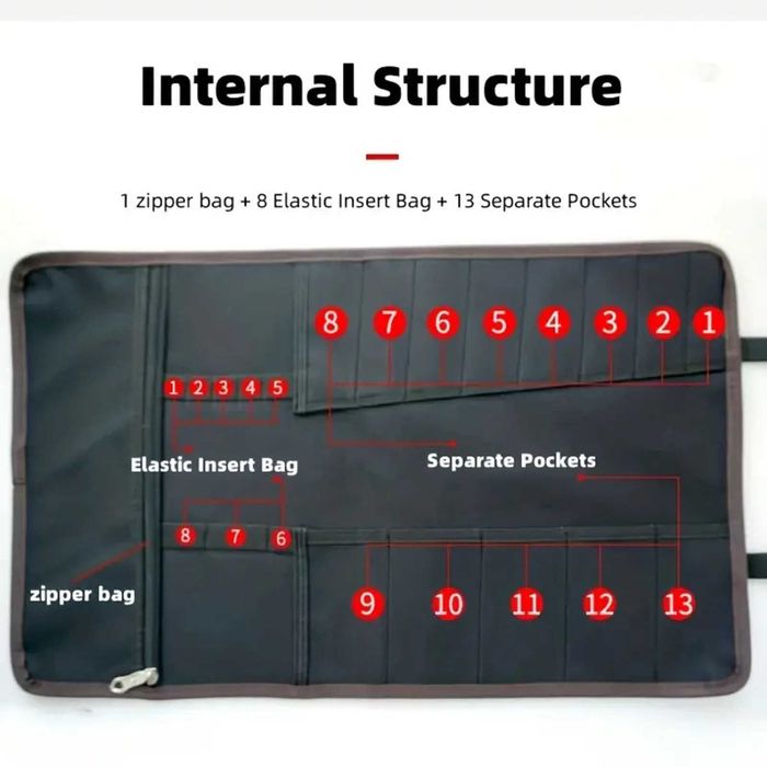 Навиващ се калъф за инструменти, дръжка и 22 отделения за инструменти