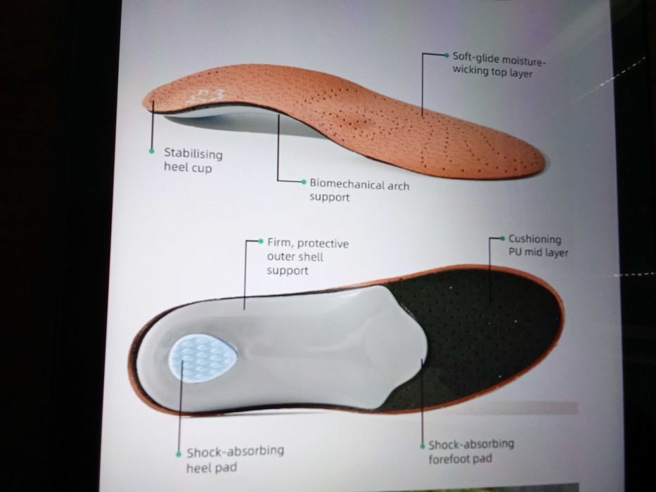 Ортопедични стелки  LEATHER