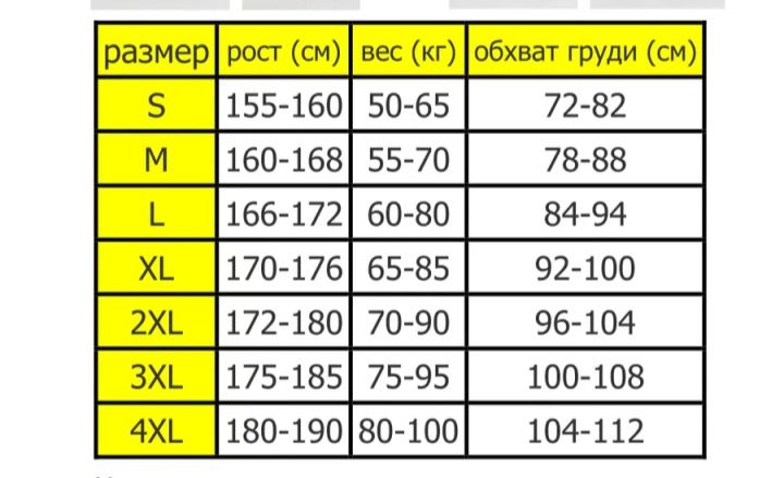 Куртка неопрен для дайвинга