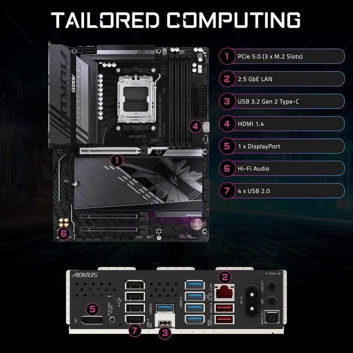 Aorus B850 Elite WiFi7 Gaming motherboard