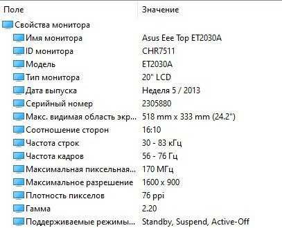 Бюджетный моноблок ASUS