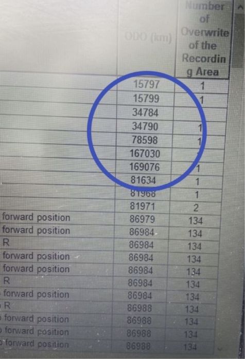 Автоподбор автоэксперт автопроверка