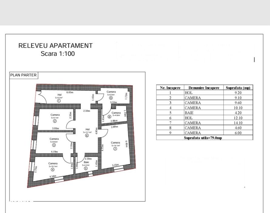 Vand spatiu cu intrare din strada,pretabil cabinete medicale,Pta Cibin