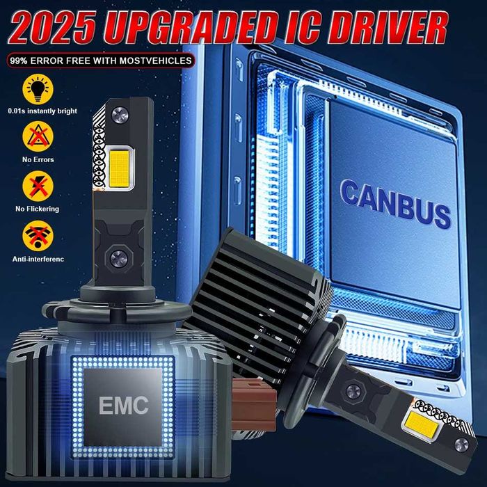 LED за Ксенон - 110W 38000LM ТОП Фокус, Охлаждане, Canbus, 1г. Гар.