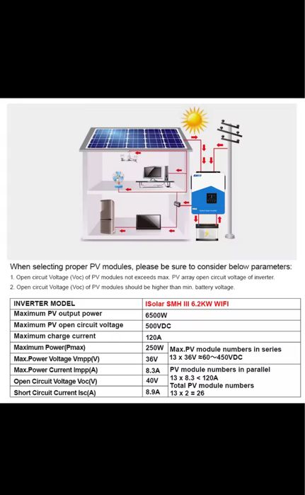Kit Fotovoltaic Complet Baterie 5.12kw invertor hibrid 6.2kw+ 10 panouri