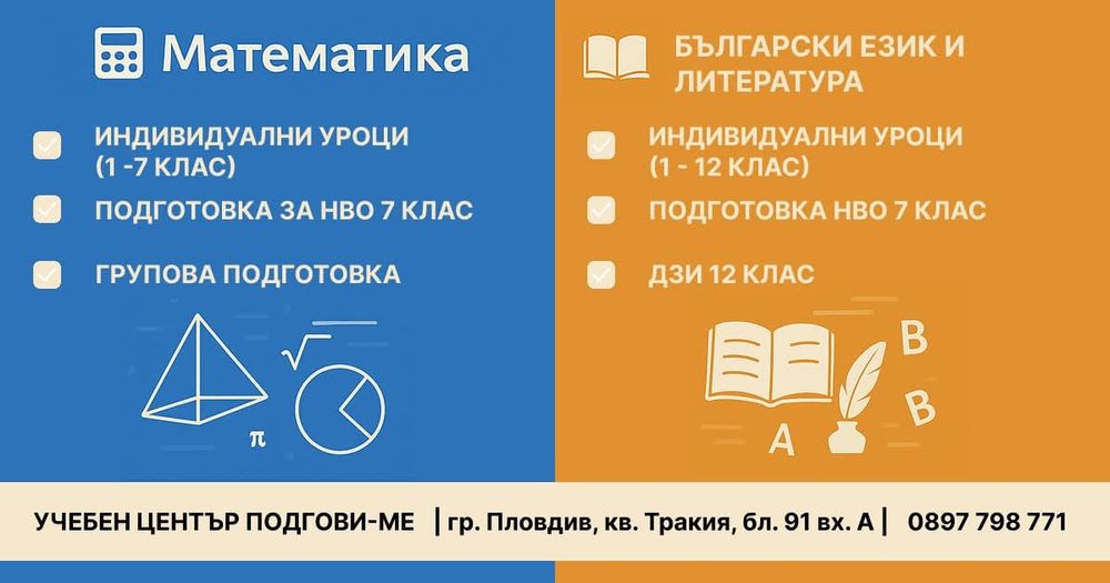 Подготовка по БЕЛ и Математика