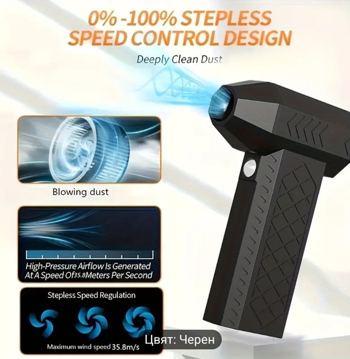 Вентилатор Mini Turbo Jet