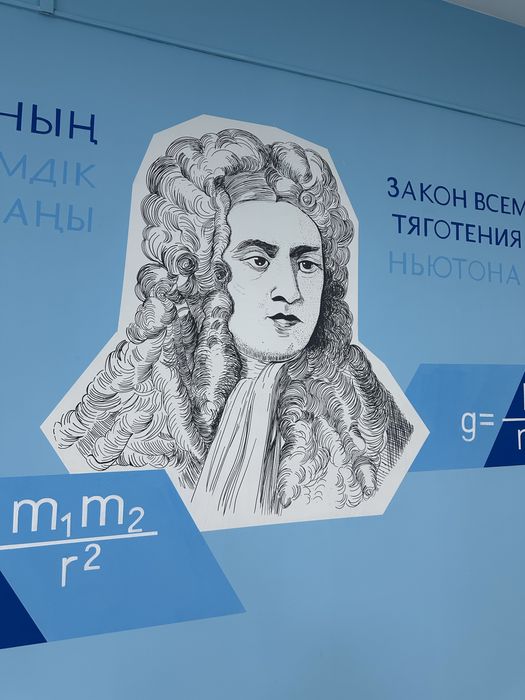 Художник, Роспись стен