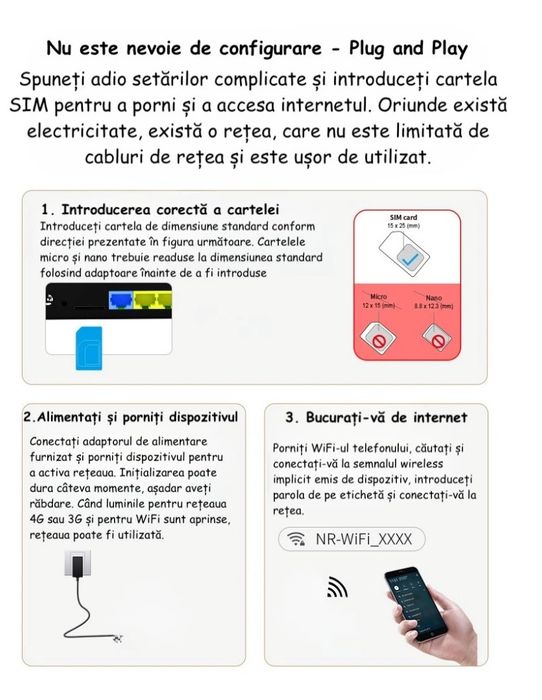 Router ambrasmart 5G CPE Dual-Band Wi-Fi, SIM Card Plug-in.